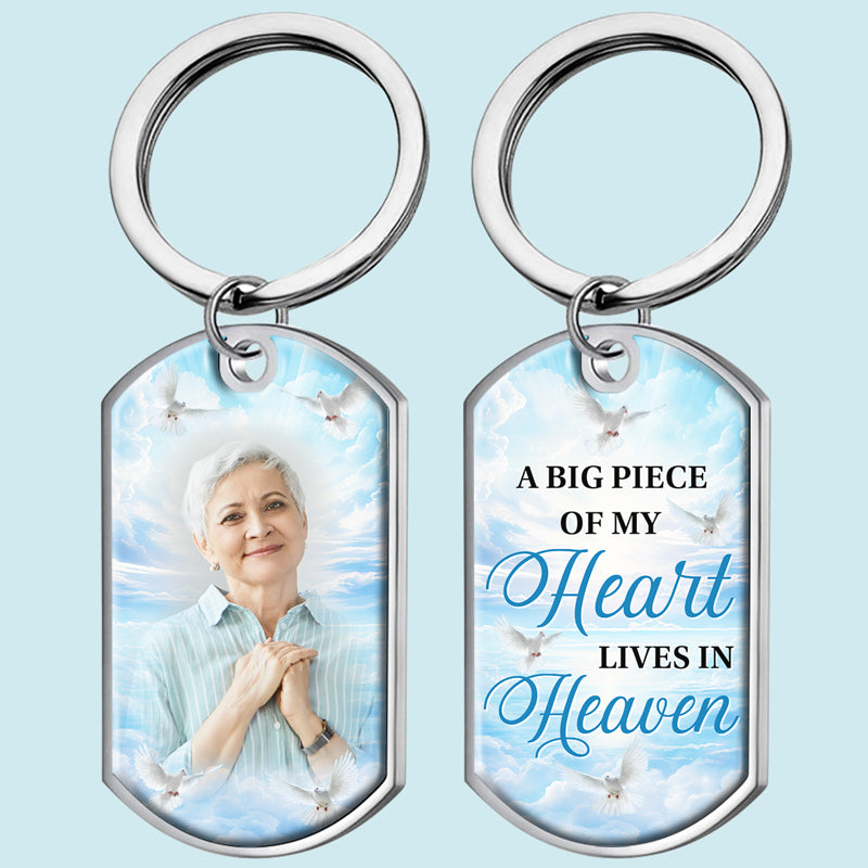 Custom Photo Loving Memories Never Die - Memorial Personalized Custom Keychain - Sympathy Gift For Family Members