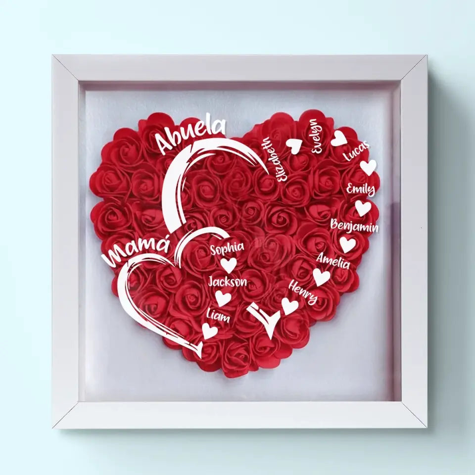 L'incroyable voyage de l'amour maternel - Coffret de fleurs personnalisé pour la famille - Fête des Mères, cadeau pour maman, grand-mère