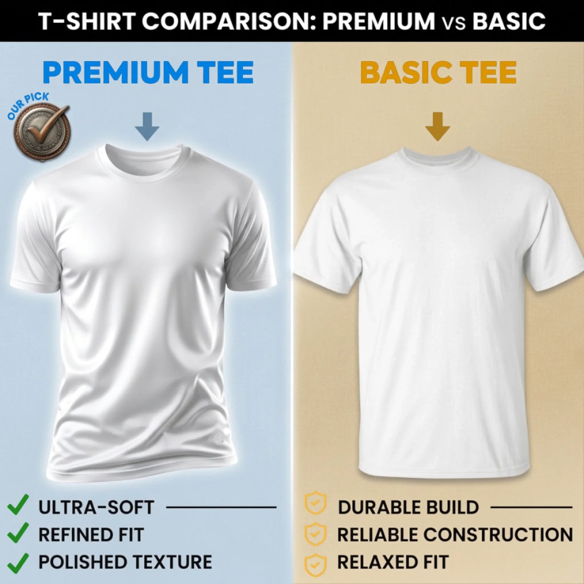 Thumbs premium & basic tee