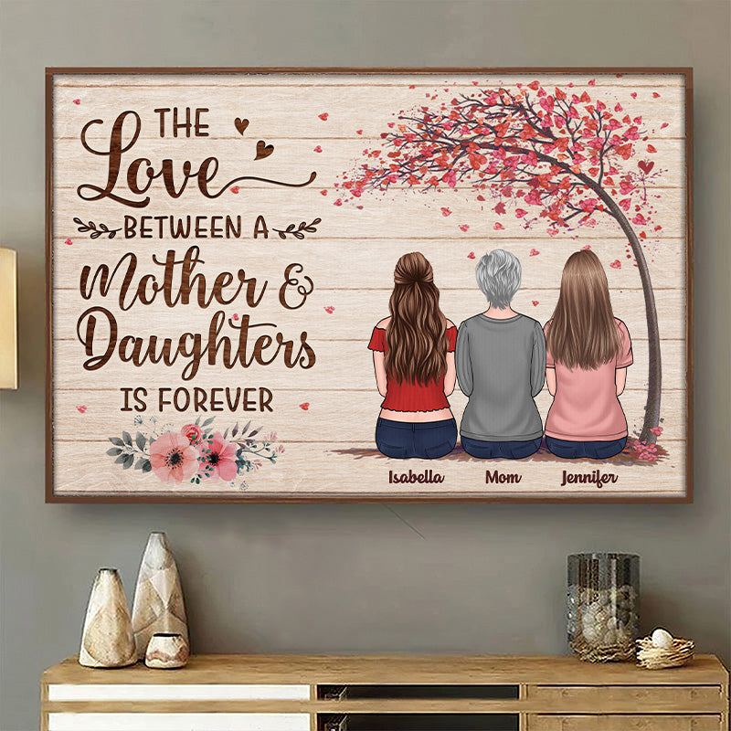 Mère et fils, unis pour toujours - Affiche horizontale personnalisée pour la famille - Cadeau d'anniversaire pour maman