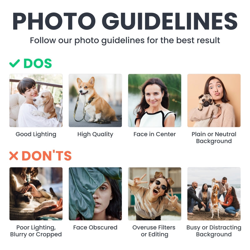 Photo personnalisée « Il y a un paradis dans notre maison » – Plaque commémorative rectangulaire en acrylique personnalisée – Cadeau de condoléances, cadeau pour les propriétaires d'animaux de compagnie et les amoureux des animaux
