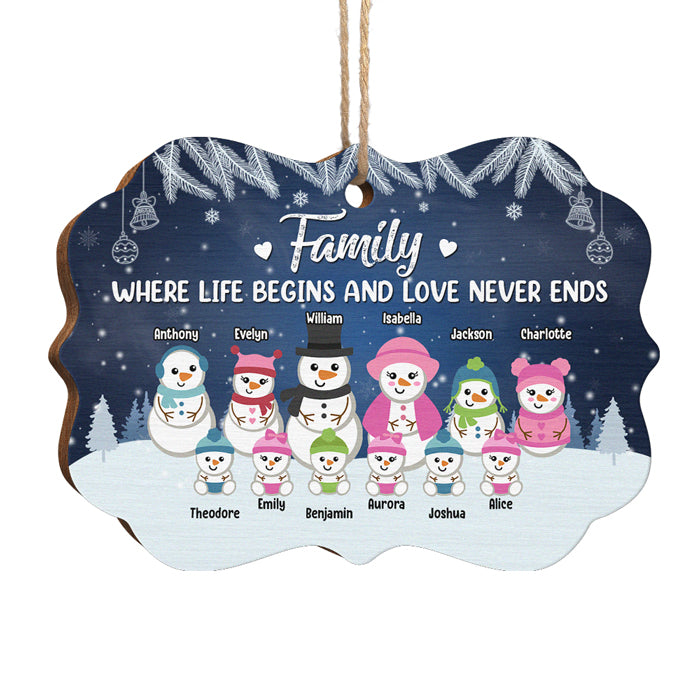 Famille où l'amour ne finit jamais - Décoration de Noël en bois personnalisée en forme de Benelux - Cadeau pour la famille, cadeau de Noël
