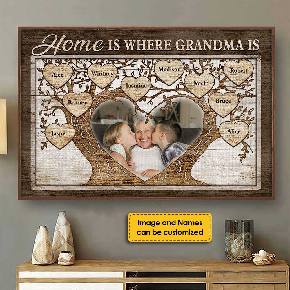 Home Is Where Grandma Is - Upload Image, Gift For Mom, Grandma - Personalized Horizontal Poster.